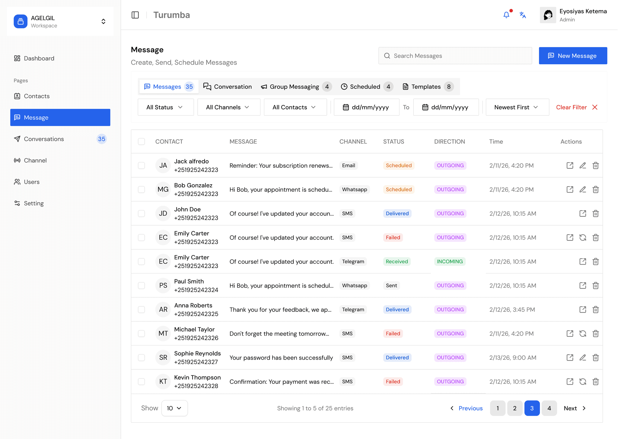 Turumba messages dashboard